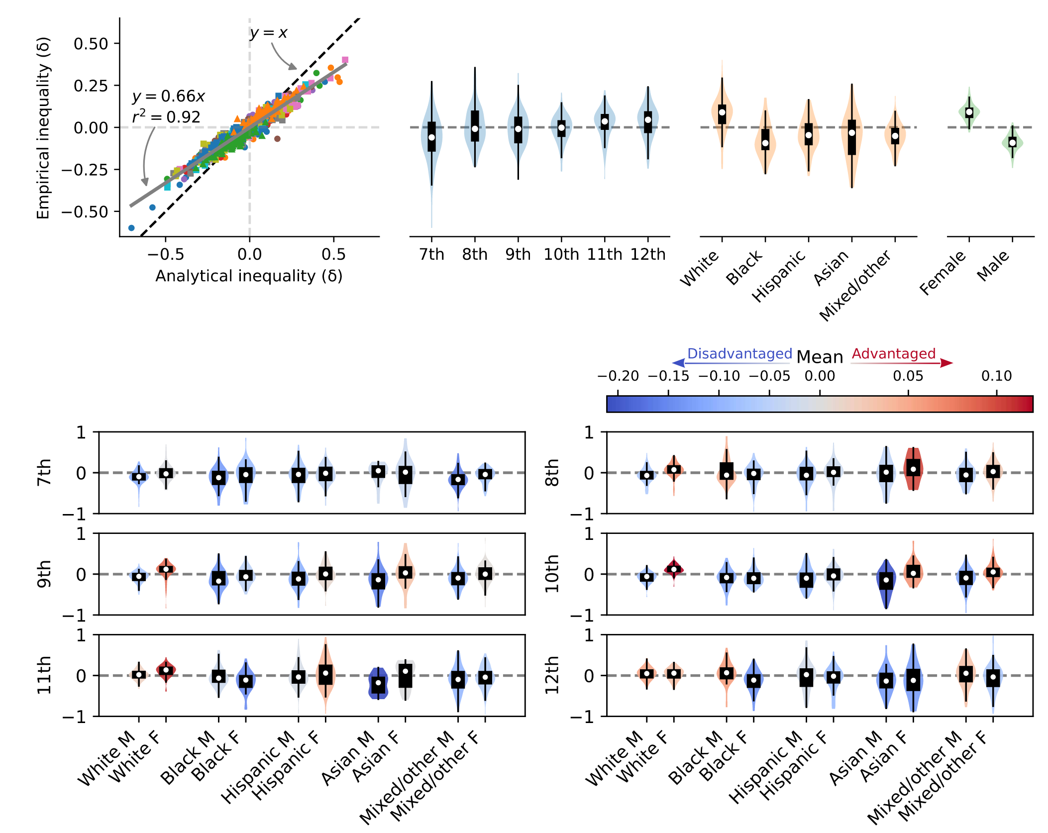 20251204172508-2025-12-04-17-25-10