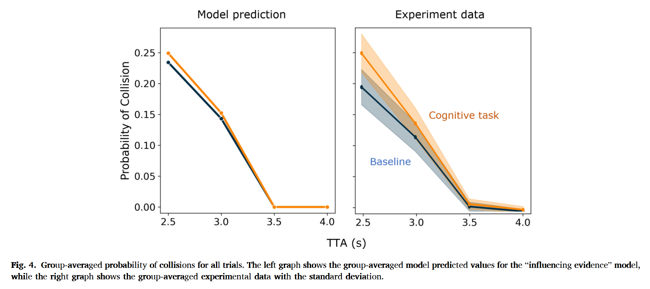 20251221224255-2025-12-21-22-42-57