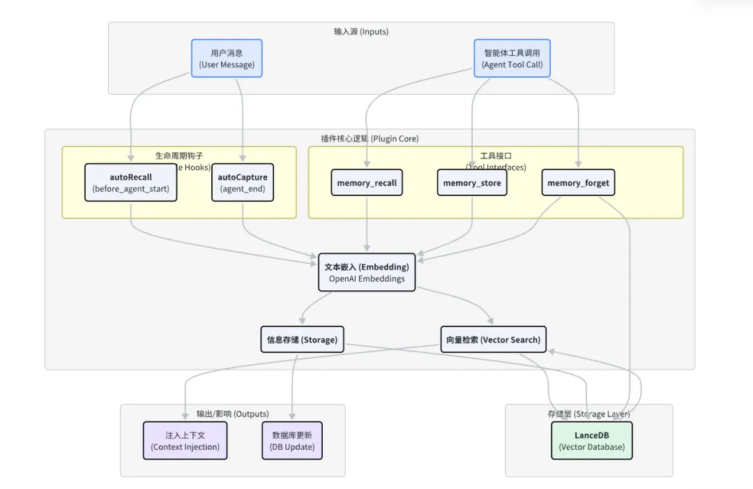 2026-02-23-week-20260226154214